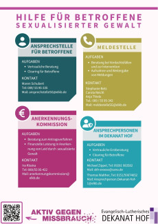 plakat_praevention-sg_hof
